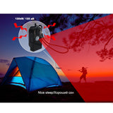 Anti-theft Camping Sensor Detector